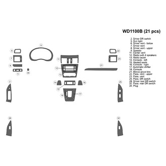 B&I® - 2D Blackwood Small Dash Kit (21 Pcs)