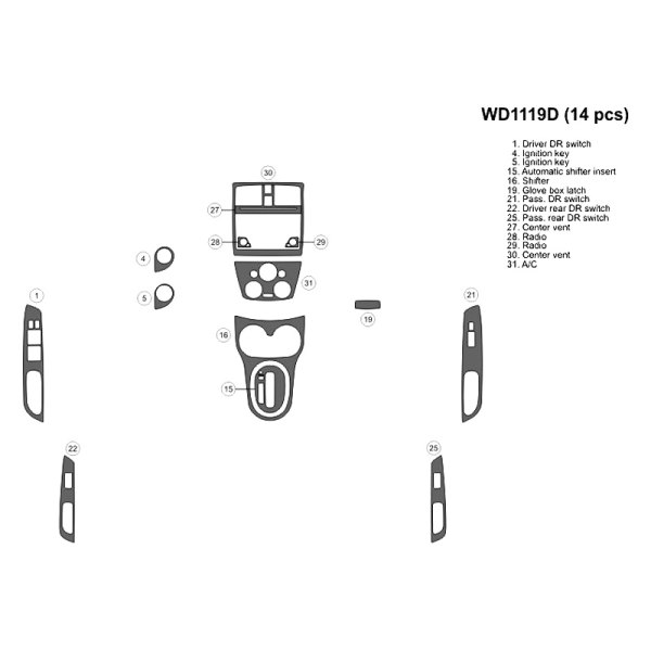 B&I® - 2D Small Dash Kit