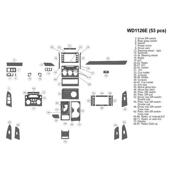 B&I® - 2D Small Dash Kit (53 Pcs)