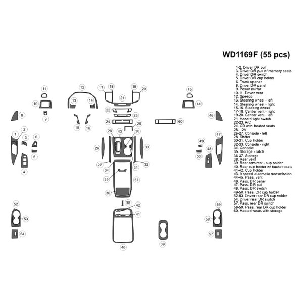 B&I® - 2D Medium Dash Kit