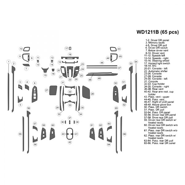 B&I® - 2D Large Dash Kit