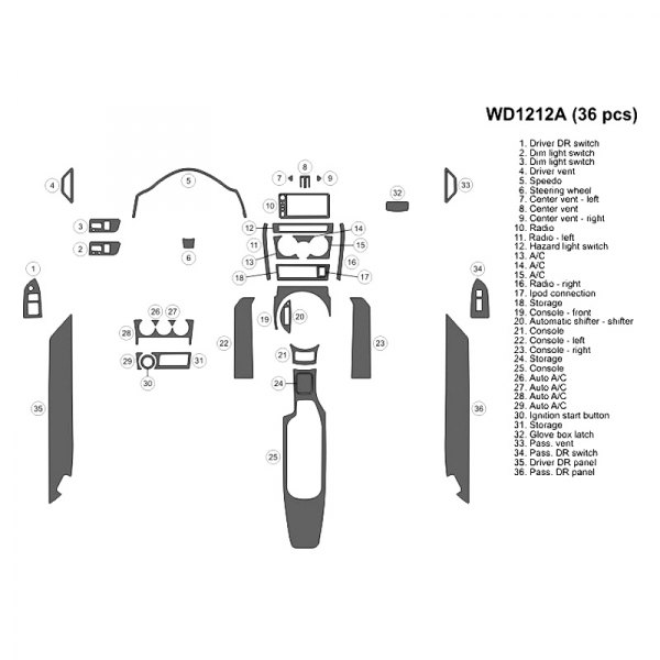 B&I® - 2D Large Dash Kit