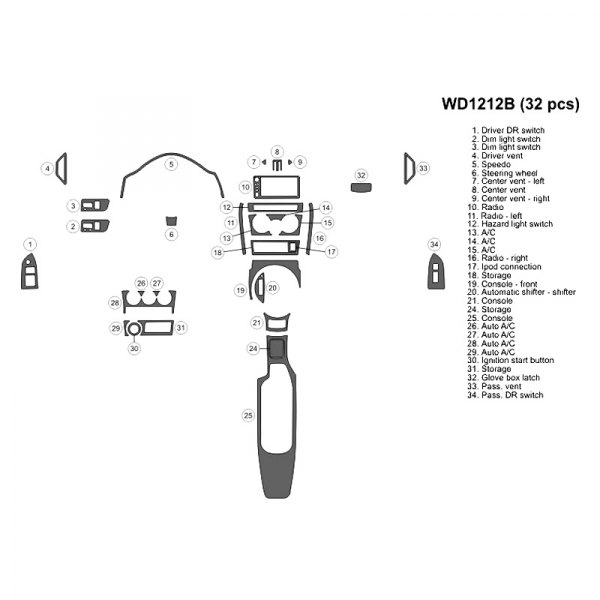 B&I® - 2D Medium Dash Kit