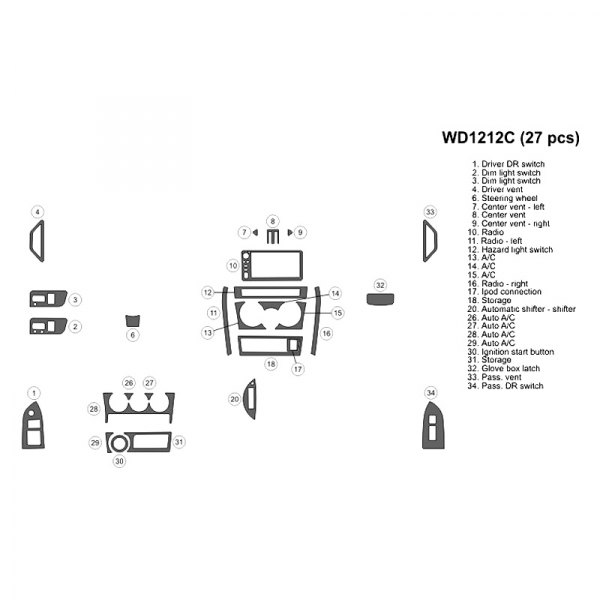 B&I® - 2D Small Dash Kit