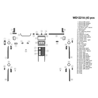 B&I® - 2D Blackwood Small Dash Kit (43 Pcs)