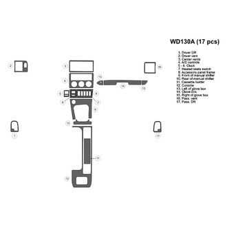 B&I® - 2D Blackwood Small Dash Kit (17 Pcs)