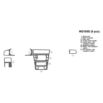 B&I® - 2D Factory Match Small Dash Kit (8 Pcs)