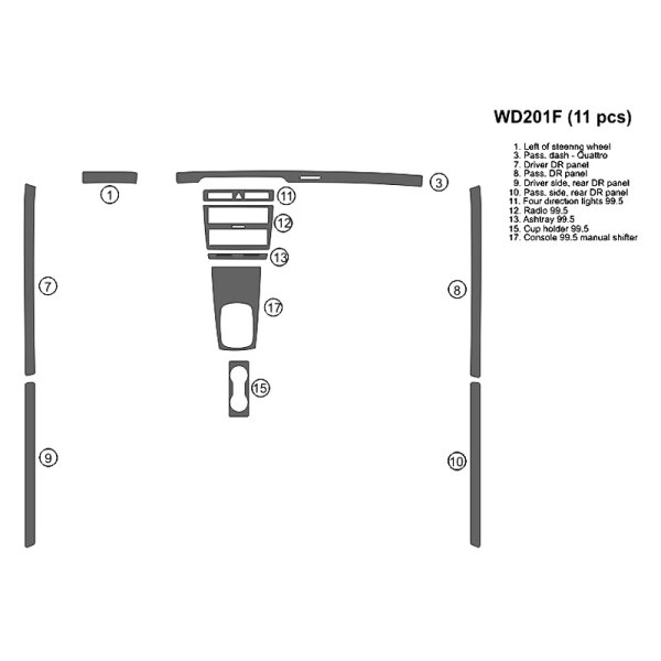 B&I® - 2D Full Dash Kit