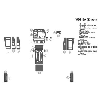 B&I® - 2D Factory Match Large Dash Kit (23 Pcs)