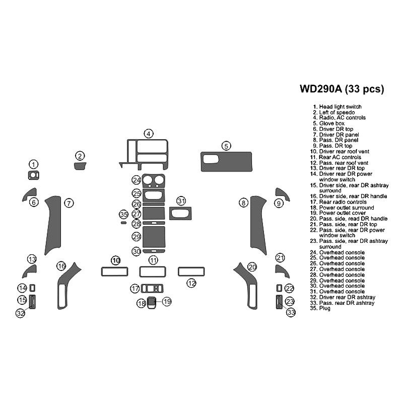 B&I® WD290A-SZB - 2D Factory Match Full Dash Kit (33 Pcs)