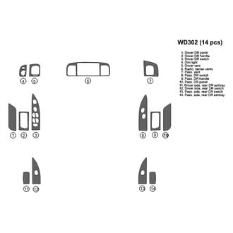B&I® - Color Dash Kit