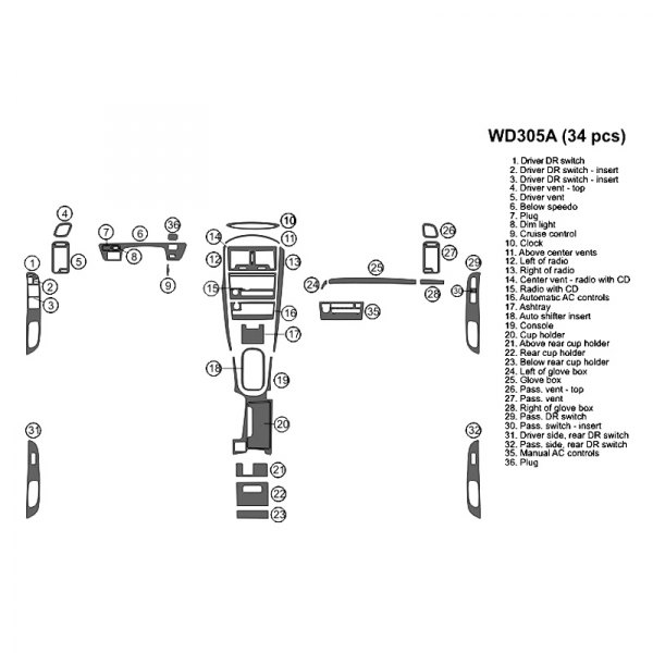 B&I® - 2D Large Dash Kit