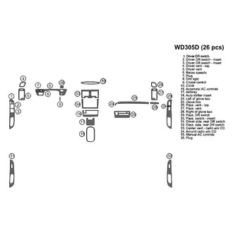 B&I® - 2D Blackwood Small Dash Kit (26 Pcs)