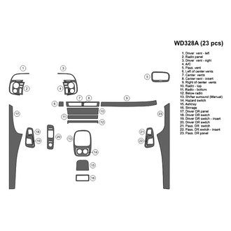 B&I® - 2D Blackwood Large Dash Kit (23 Pcs)