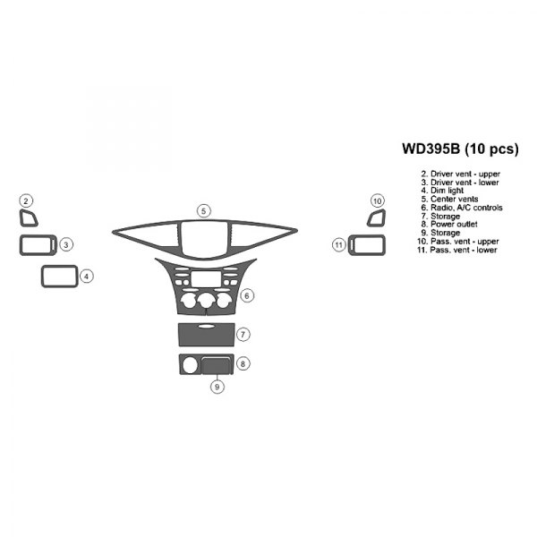 B&I® - 2D Small Dash Kit