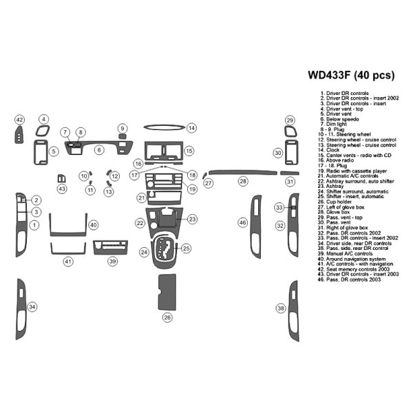 B&I® - 2D Full Dash Kit