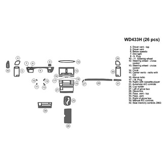 B&I® - 2D Factory Match Full Dash Kit (26 Pcs)