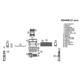 B&I® - 2D Blackwood Small Dash Kit (21 Pcs)