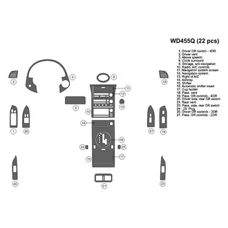 B&I® - 2D Blackwood Small Dash Kit (22 Pcs)