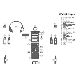 B&I® - 2D Blackwood Small Dash Kit (23 Pcs)