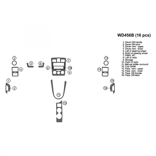 B&I® - 2D Large Dash Kit