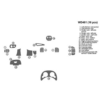 B&I® - Color Dash Kit