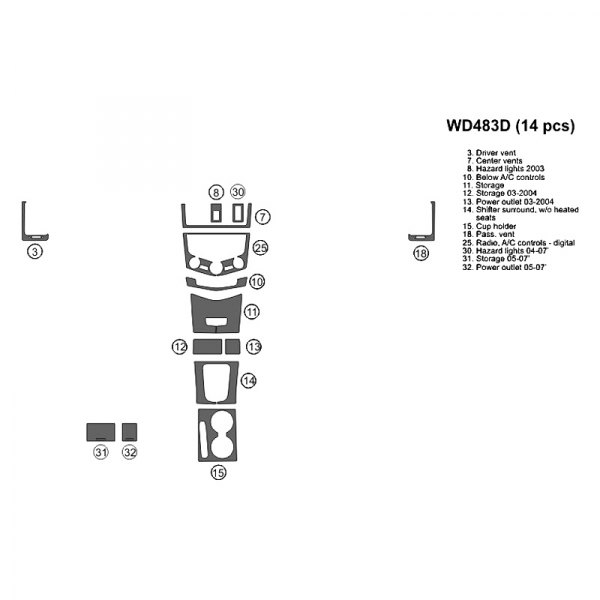B&I® - 2D Small Dash Kit (14 Pcs)