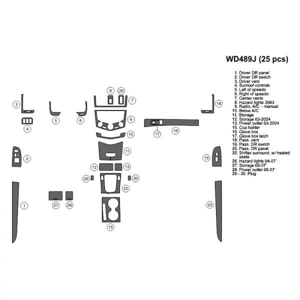 B&I® - 2D Full Dash Kit (25 Pcs)