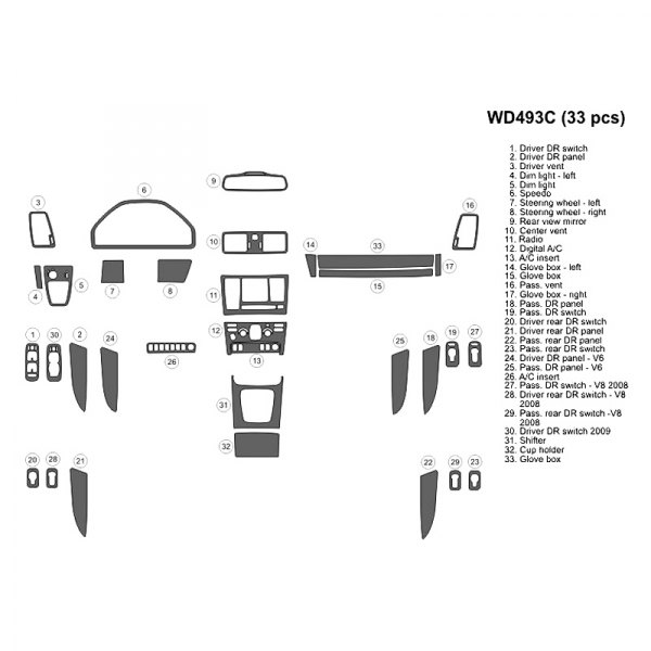 B&I® - 2D Full Dash Kit (33 Pcs)
