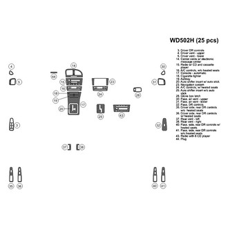 B&I® - 2D Factory Match Small Dash Kit (25 Pcs)