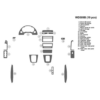 B&I® - 2D Blackwood Small Dash Kit (19 Pcs)