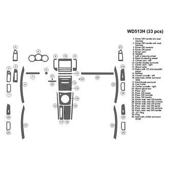 B&I® - 2D Blackwood Large Dash Kit (33 Pcs)