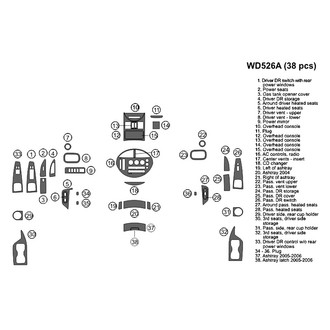 B&I® - 2D Blackwood Large Dash Kit (38 Pcs)