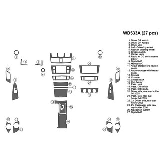 B&I® - 2D Blackwood Large Dash Kit (27 Pcs)