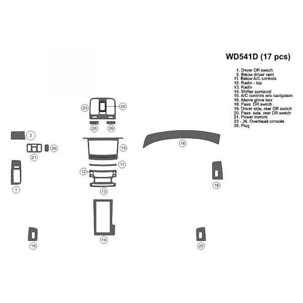 B&I® - 2D Small Dash Kit