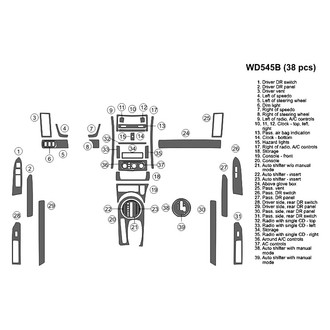 B&I® - 2D Blackwood Large Dash Kit (38 Pcs)