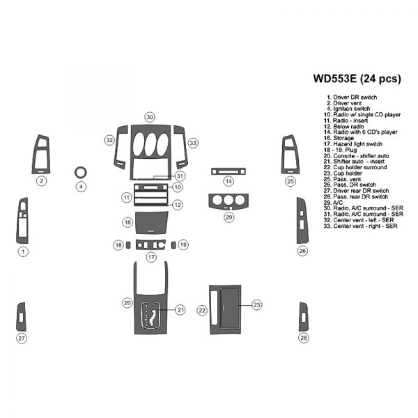 B&I® - 2D Full Dash Kit