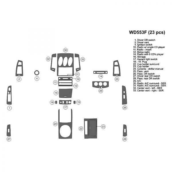 B&I® - 2D Full Dash Kit