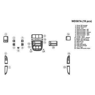 B&I® - 2D Blackwood Main Dash Kit (19 Pcs)