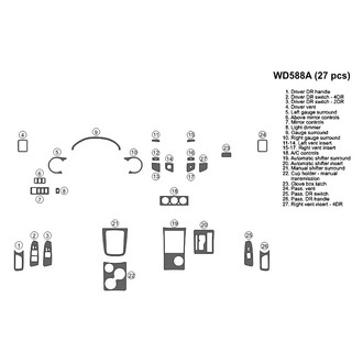 B&I® - 2D Blackwood Full Dash Kit (27 Pcs)
