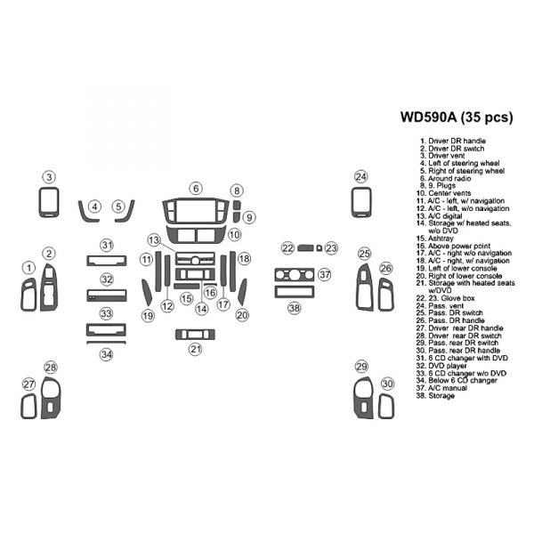 B&I® - 2D Full Dash Kit