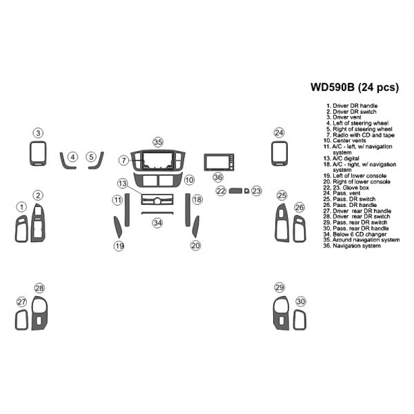 B&I® - 2D Full Dash Kit