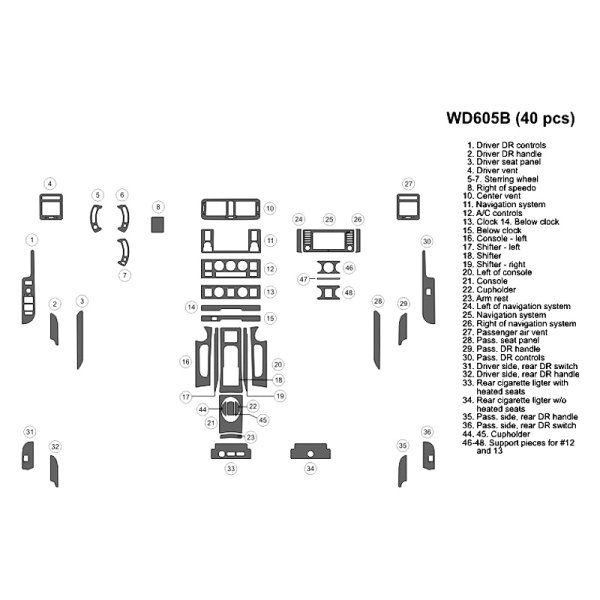 B&I® - 2D Main Dash Kit