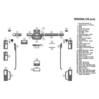 B&I® - 2D Factory Match Full Dash Kit (36 Pcs)