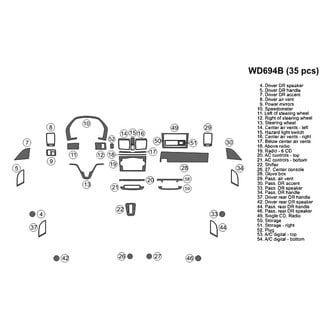 B&I® - 2D Blackwood Small Dash Kit (35 Pcs)