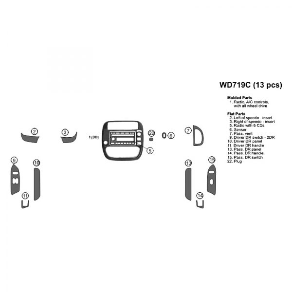 B&I® - Combo Large Dash Kit