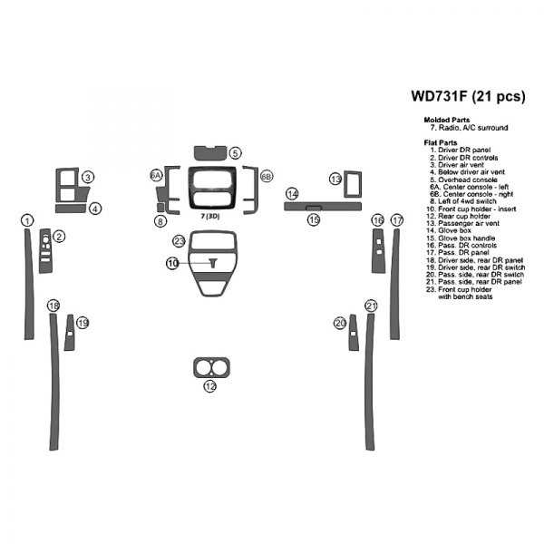 B I Wd731f Dps Combo Platinum Silver Large Dash Kit