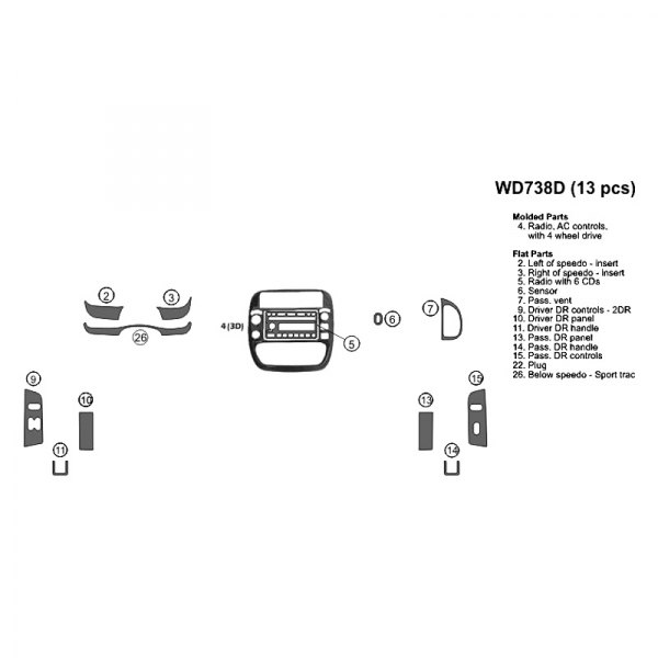 B&I® - Combo Full Dash Kit