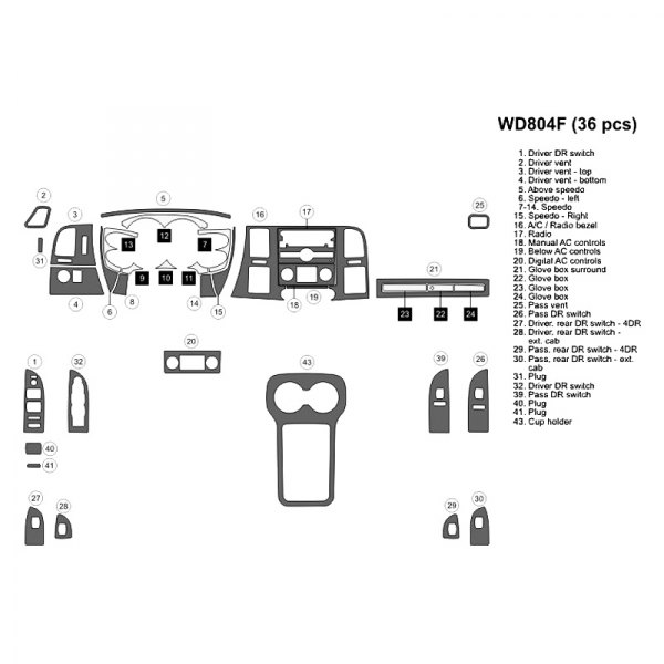 B&I® - 2D Medium Dash Kit