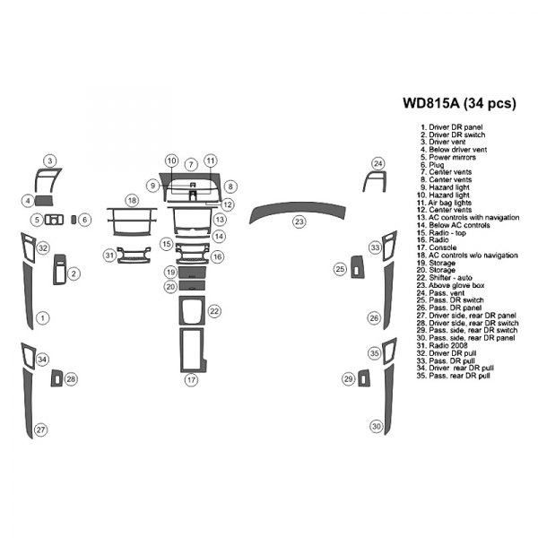 B&I® - 2D Full Dash Kit